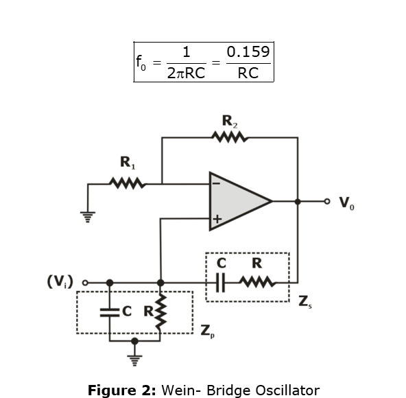 Oscillators Study Notes Part- 1 : ESE & GATE EC