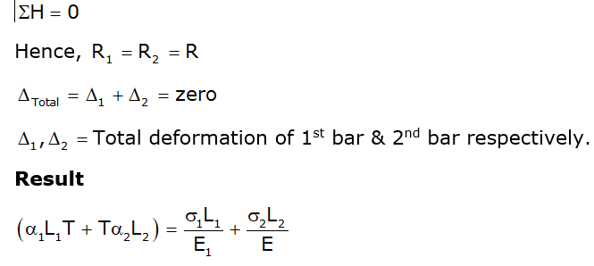 thermal-stresses-study-notes-for-mechanical-engineering-ese-gate-me