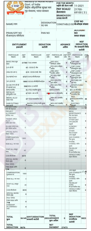 cisf-salary-2023-in-hand-cisf-constable-salary-job-profile-payslip