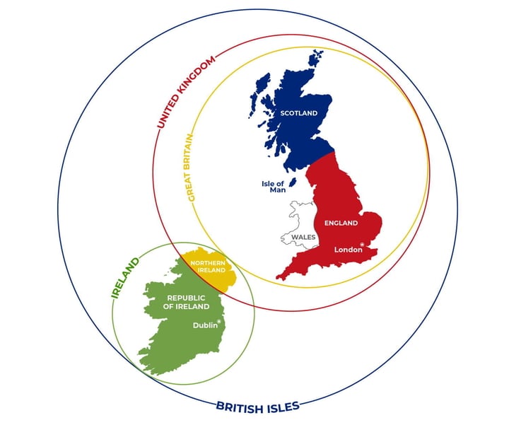 Difference Between UK, England, And Great Britain: Comparison