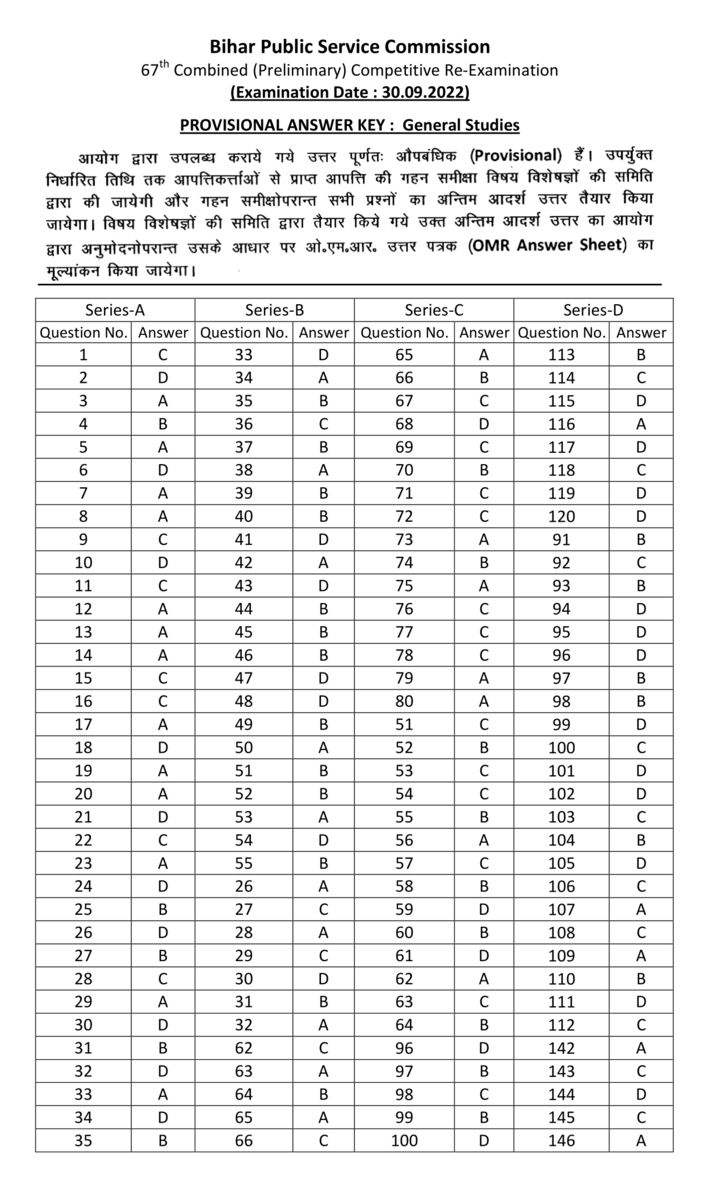 [Official] 67th BPSC Answer Key 2022 - SET A, B, C, D Answer Key, GS ...