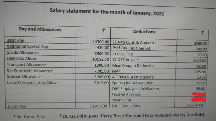 RBI Assistant Salary 2022 - Salary Slip, Job Profile, In Hand Salary