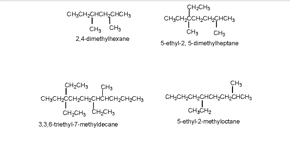 What is the Full Form of IUPAC in Chemistry? IUPAC Stands for?