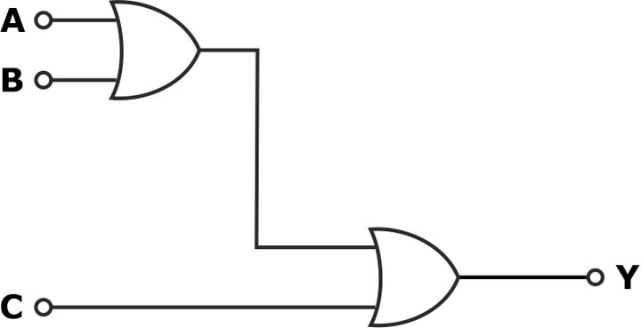 OR Gate Truth Table - Definition, Symbol, Properties