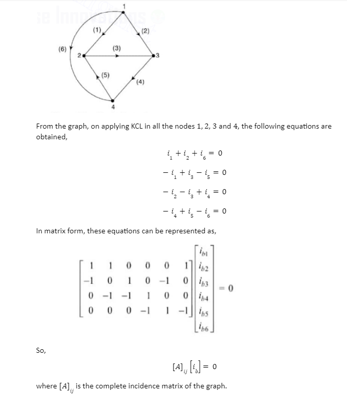 Incidence Matrix: What is Incidence Matrix with Examples