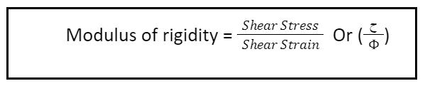 modulus-of-rigidity-of-steel-definition-formula-unit-example