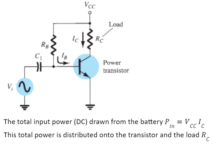 What Is Power Amplifier Definition And Classification Of Power - Riset