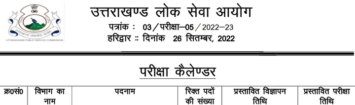 ukpsc-je-recruitment-2022-result-released-exam-date-syllabus-selection-process