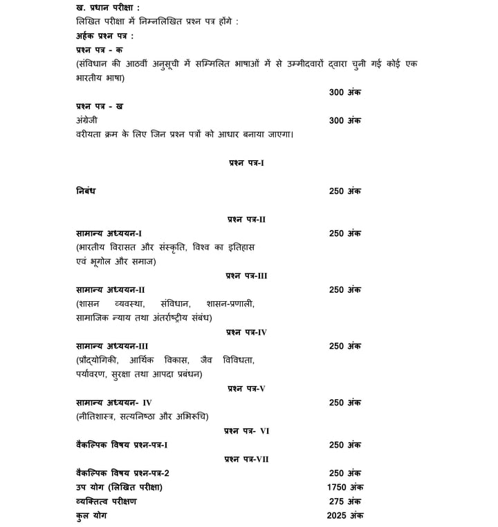 UPSC Mains Exam Pattern in Hindi