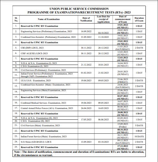 UPSC Calendar 2023 Get UPSC Calendar PDF & Schedule for Exam