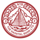 Nainital Bank Apply Online 2022: Last Date, Application Form Link