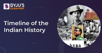 Timeline of the Indian History