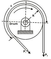 Brakes and Clutches Study Notes for GATE & Mechanical Engineering Exams