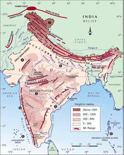 malayalam-india