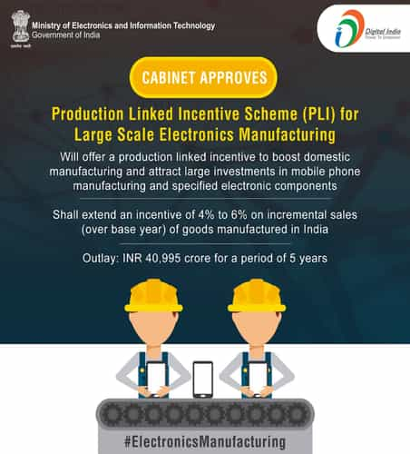 production-linked-incentive-pli