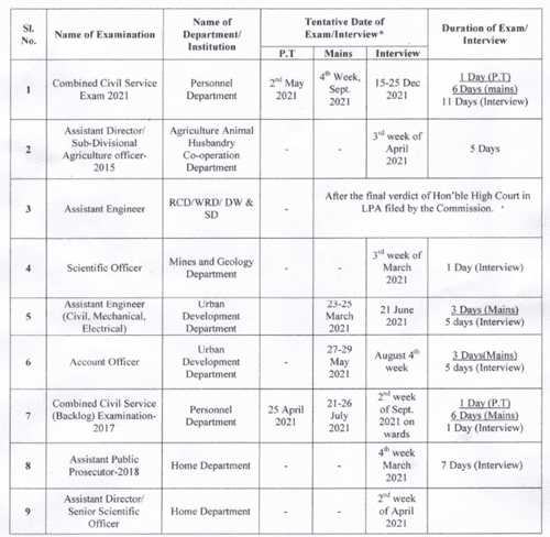 Jpsc Exam Calendar 2025 