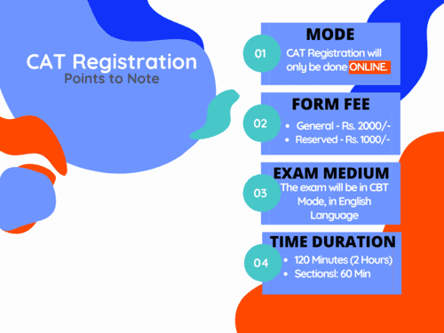 CAT Registration 2021 Start Date, Last Date, Fees, How To Fill