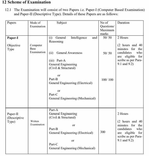 SSC JE Exam Pattern 2022 - Paper 1 & Paper 2 Pattern & Marking Scheme