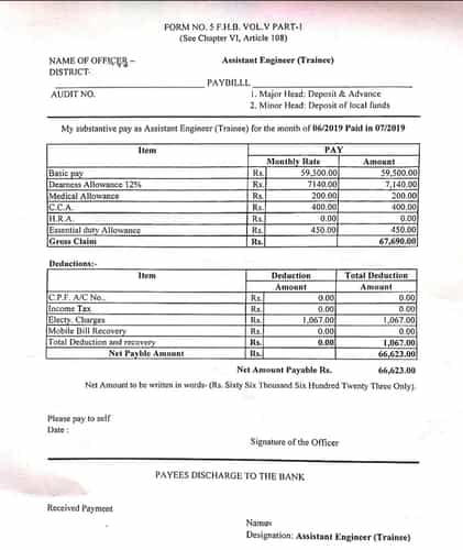 uppcl-ae-salary-2022-in-hand-salary-job-profile-perks-allowances