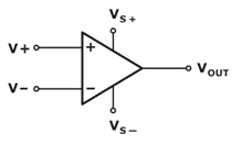 Op amp - Types, Characteristics, Applications, Block Diagram