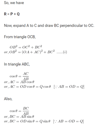 Parallelogram Law Of Vectors Definition Formula Derivation 3153