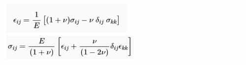 Difference Between Plane Stress And Plane Strain - GATE Notes