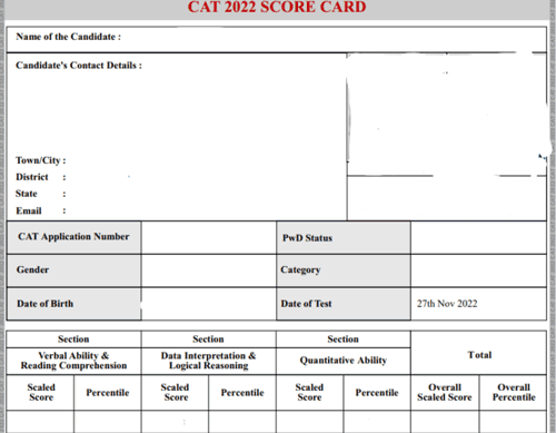 CAT Result 2022 Out Score Card Link, Percentile, Toppers, Cutoffs