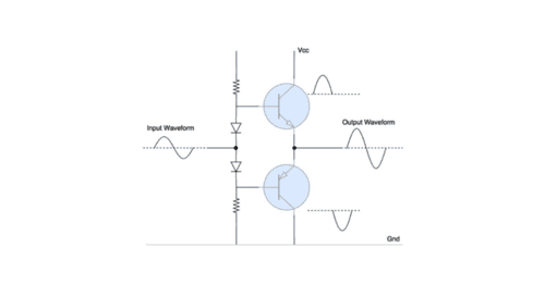 Power Amplifier: Definition, Classes, Comparison, Characteristics