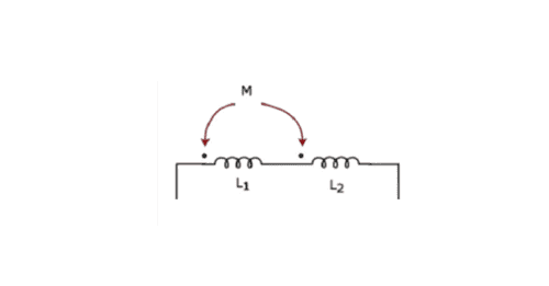 Inductors In Series: Formula, Coupled, Equivalent Inductance