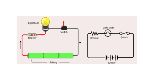 electric-circuit-components-elements-theorems-laws