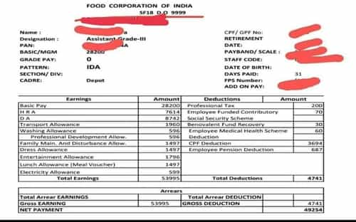 fci-ag-3-salary-2022-job-profile-career-prospects