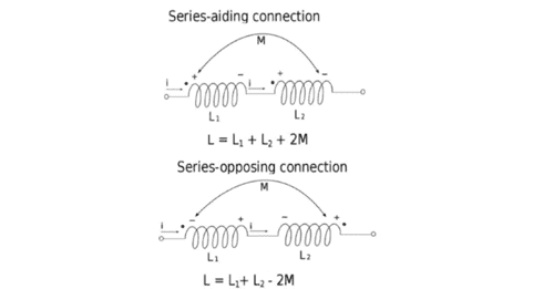 Inductors In Series: Formula, Coupled, Equivalent Inductance