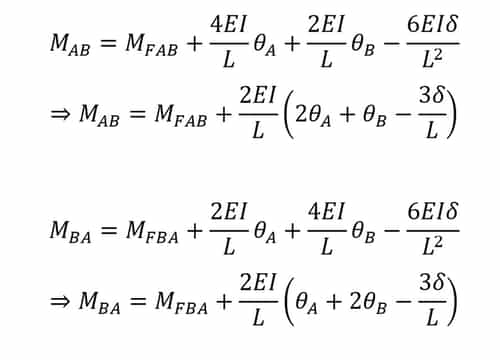 Fixed End Moment: Formula, Equations, & Nature [GATE Notes]