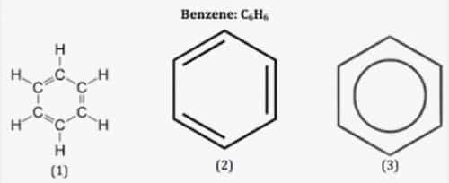 benzene sigma and pi bonds