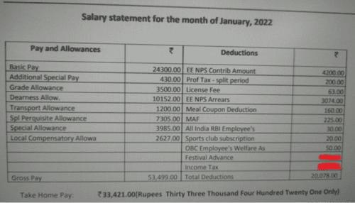 RBI Assistant Salary 2023, Revised In Hand Salary & Salary Slip