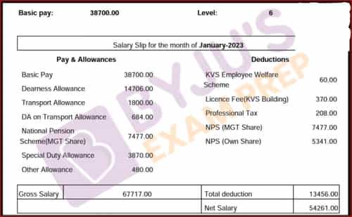 kvs-teacher-salary-2023-prt-tgt-pgt-salary-slip